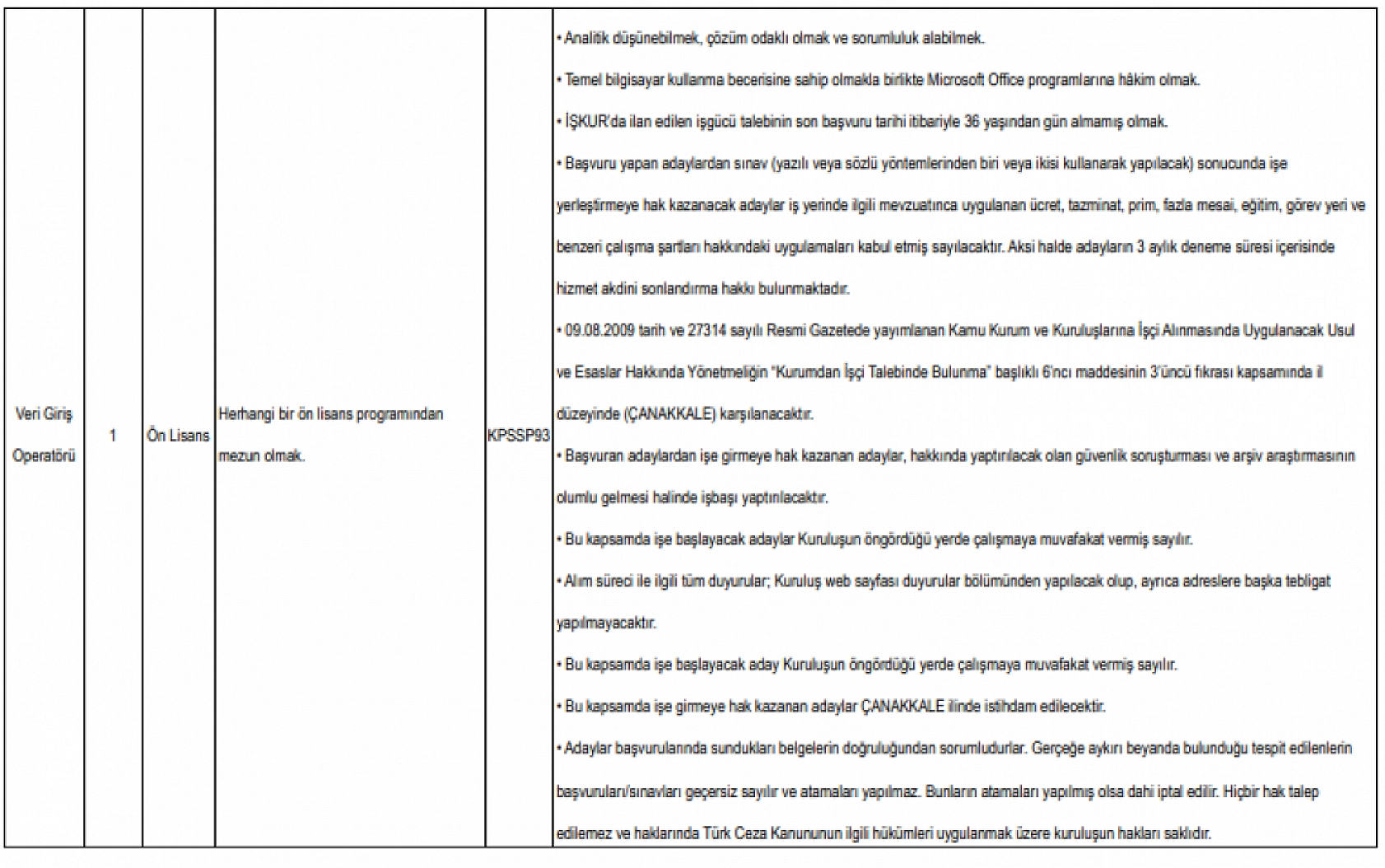 Malatyalılar Müjde! Kıyı Emniyeti Genel Müdürlüğü 206 Personel Alacak…