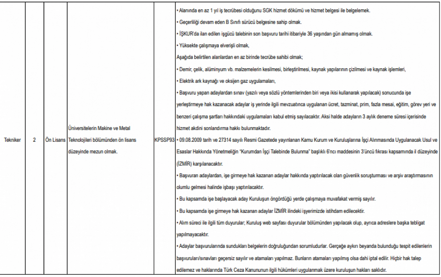 Malatyalılar Müjde! Kıyı Emniyeti Genel Müdürlüğü 206 Personel Alacak…