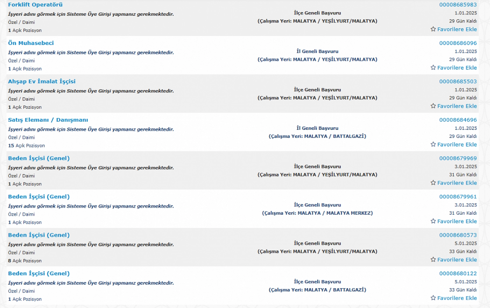 Malatyalılara Müjde: 112 Kişilik Kadro Açıldı…