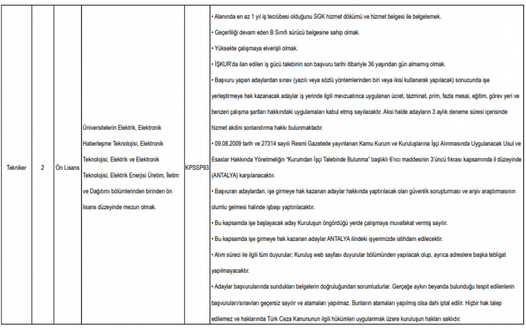 Malatyalılar Müjde! Kıyı Emniyeti Genel Müdürlüğü 206 Personel Alacak…