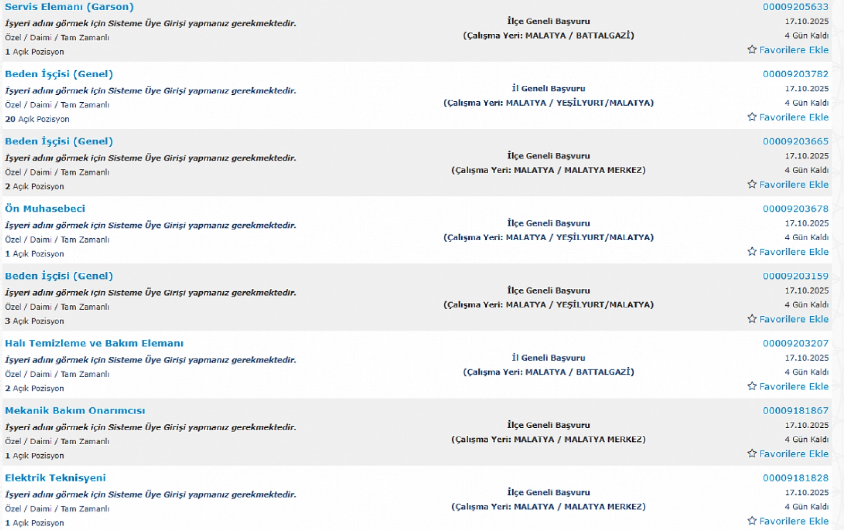 Malatya'da iş arayanlara müjde: 183 personel alımı başlıyor…