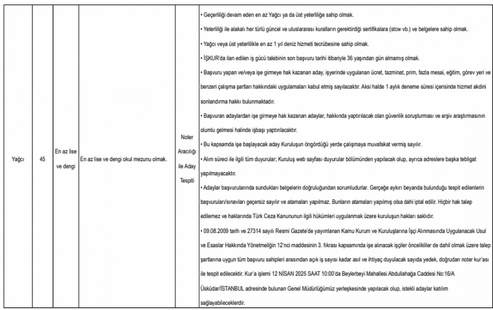 Malatyalılar Müjde! Kıyı Emniyeti Genel Müdürlüğü 206 Personel Alacak…