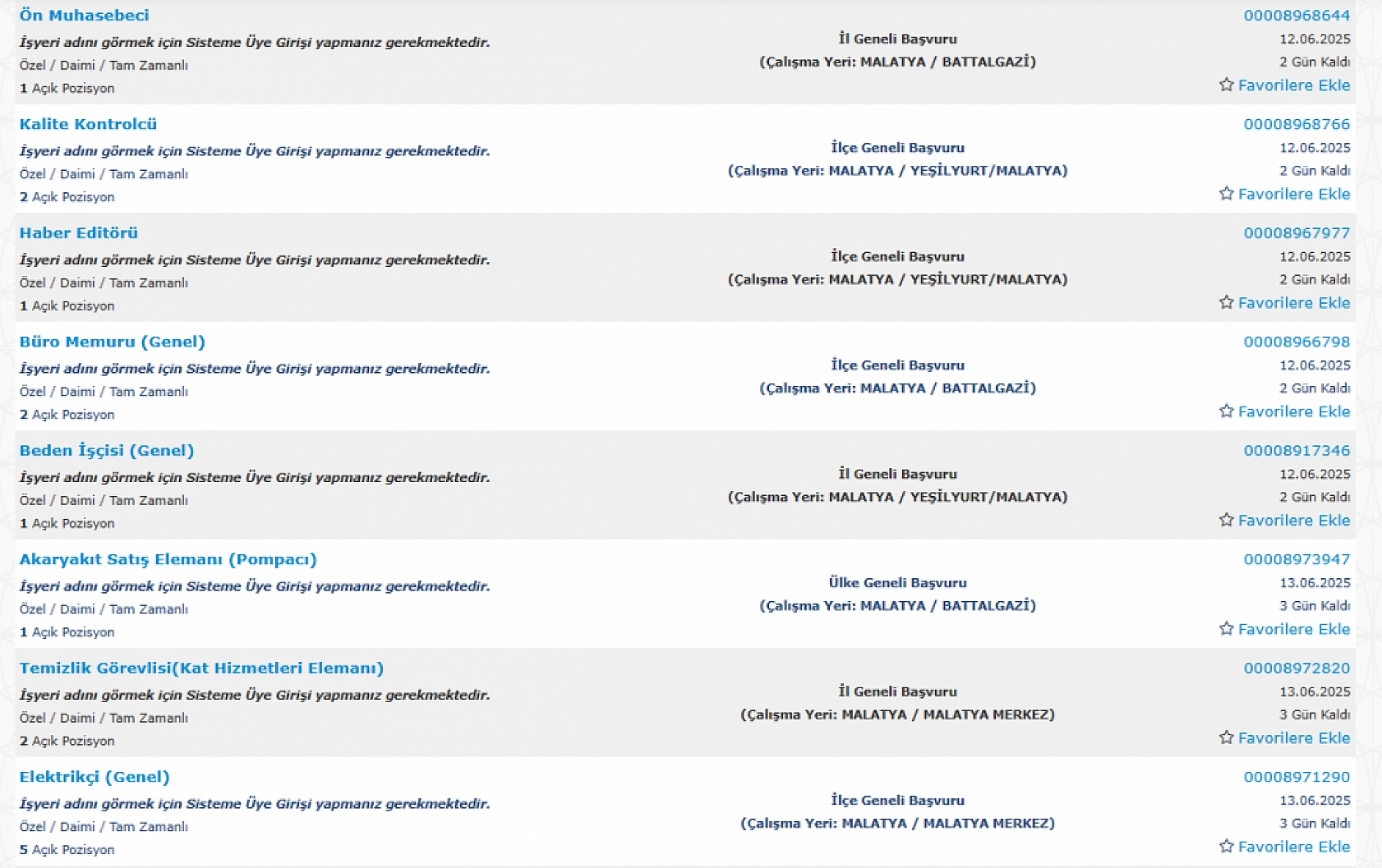 Malatya'da İş Arayanlara Müjde: 10-16 Haziran Arasında 157 Personel Alımı…