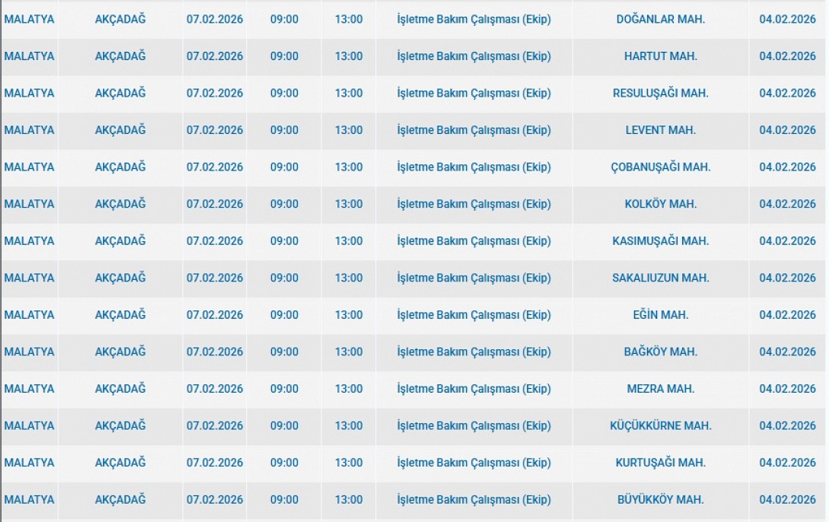 Malatya'da 7 Şubat planlı elektrik kesintisi: Kesinti hangi ilçelerde, saat kaçta olacak?