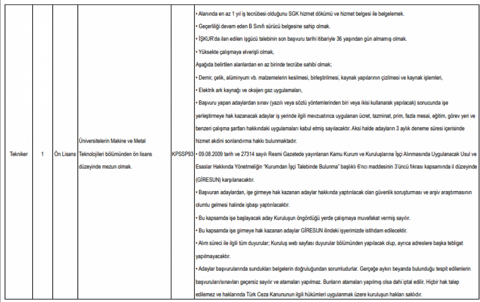 Malatyalılar Müjde! Kıyı Emniyeti Genel Müdürlüğü 206 Personel Alacak…