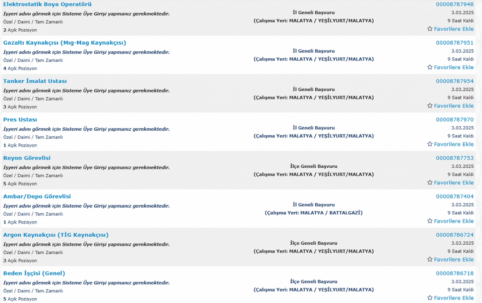 Malatya'da İş Arayanlara Müjde: 3 Mart 11 Mart Arasında 176 Personel Alımı…