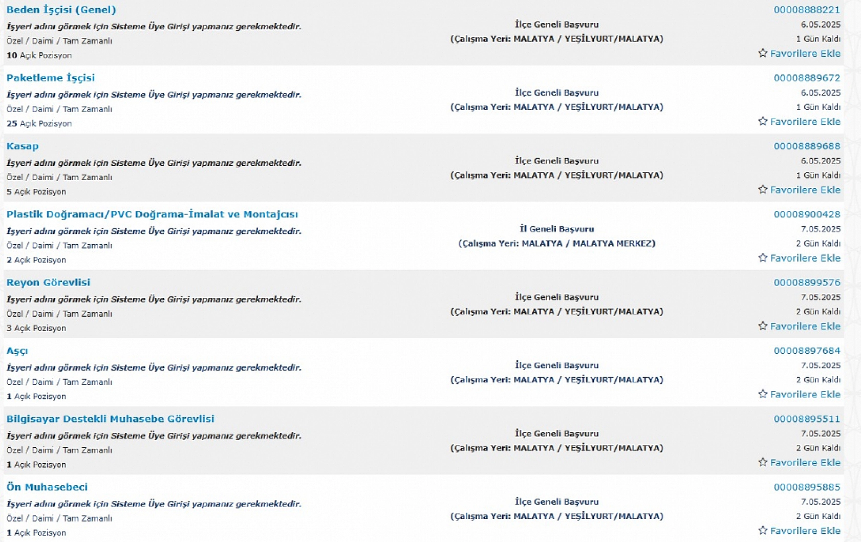 Malatya'da iş arayanlara müjde: 5-10 Mayıs arasında 327 personel alımı…