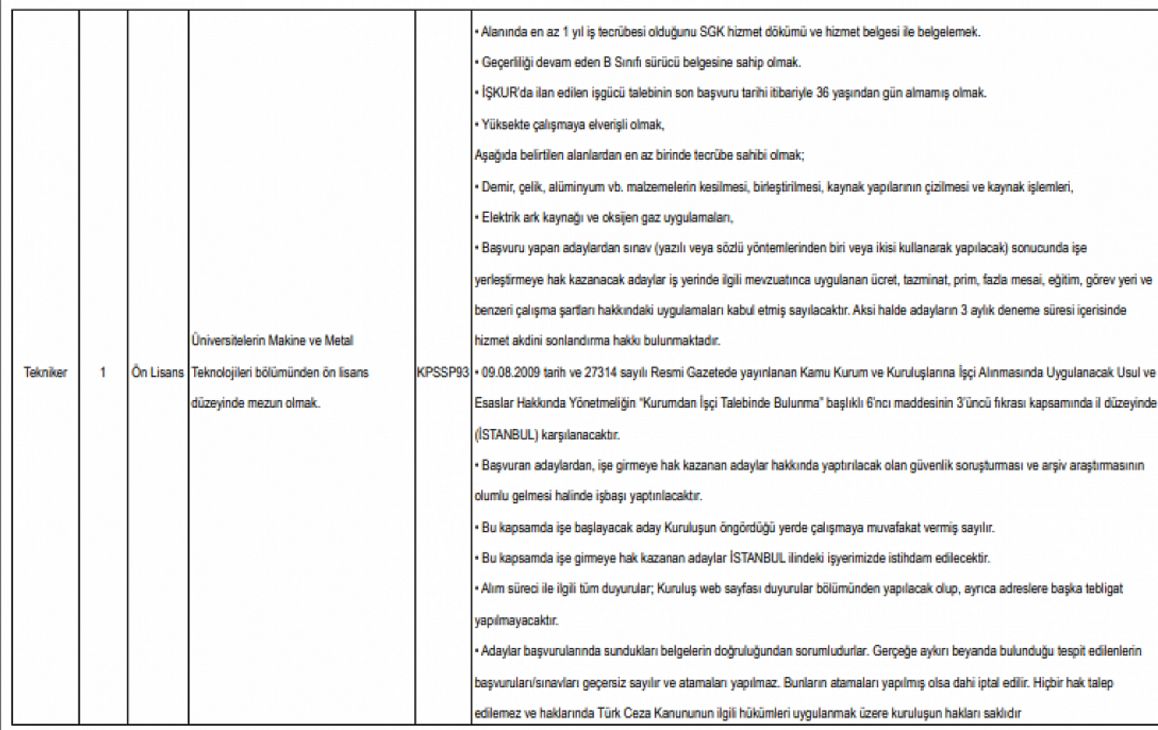 Malatyalılar Müjde! Kıyı Emniyeti Genel Müdürlüğü 206 Personel Alacak…
