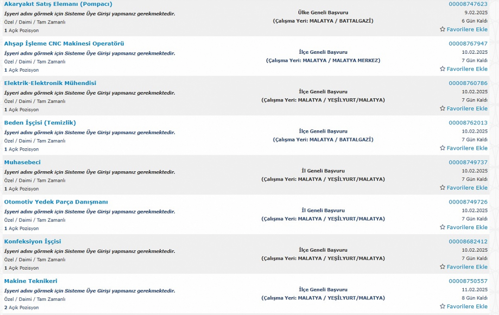 Malatya'da İş Arayanlara Müjde: 3 Şubat 15 Şubat Arasında 304 Personel Alımı…