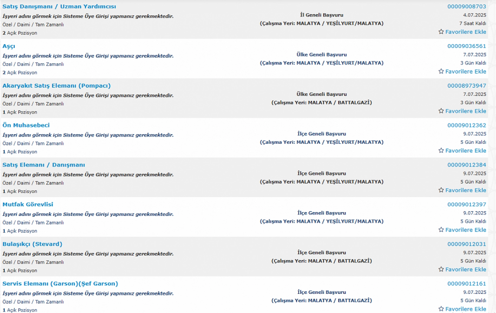 Malatya'da İş Arayanlara Müjde: 4-10 Temmuz Arasında 266 Personel Alımı…