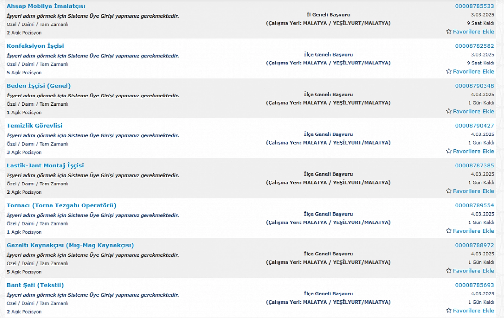 Malatya'da İş Arayanlara Müjde: 3 Mart 11 Mart Arasında 176 Personel Alımı…