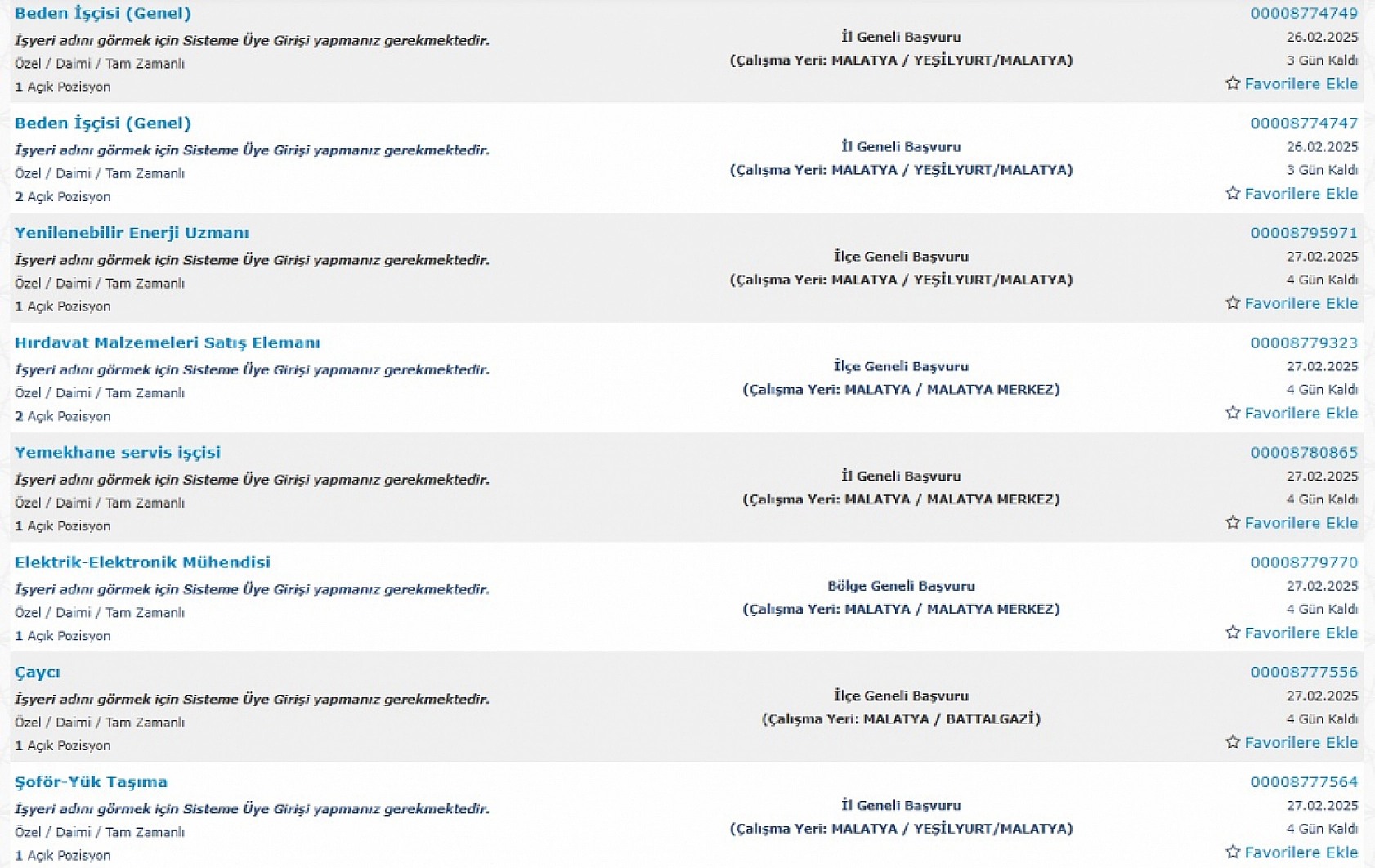 Malatya'da İş Arayanlara Müjde: 24 Şubat 28 Şubat Arasında 190 Personel Alımı…