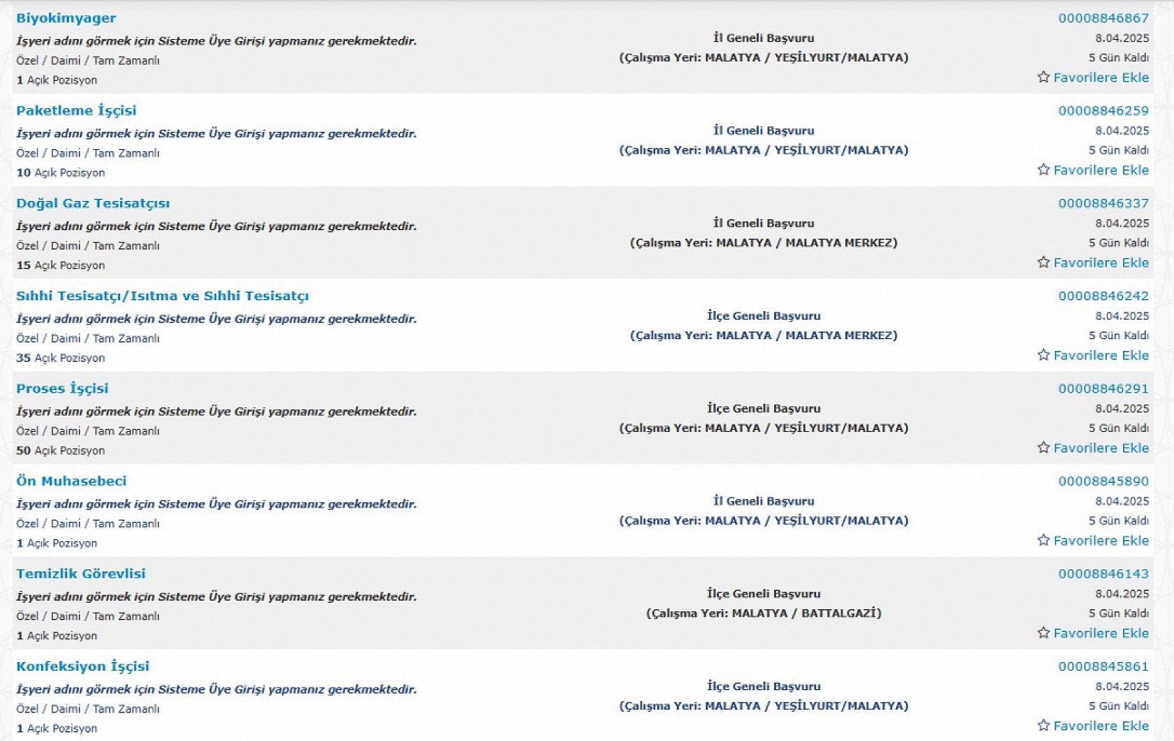 Malatya'da İş Arayanlara Müjde: 4 Nisan 11 Nisan Arasında 340 Personel Alımı…