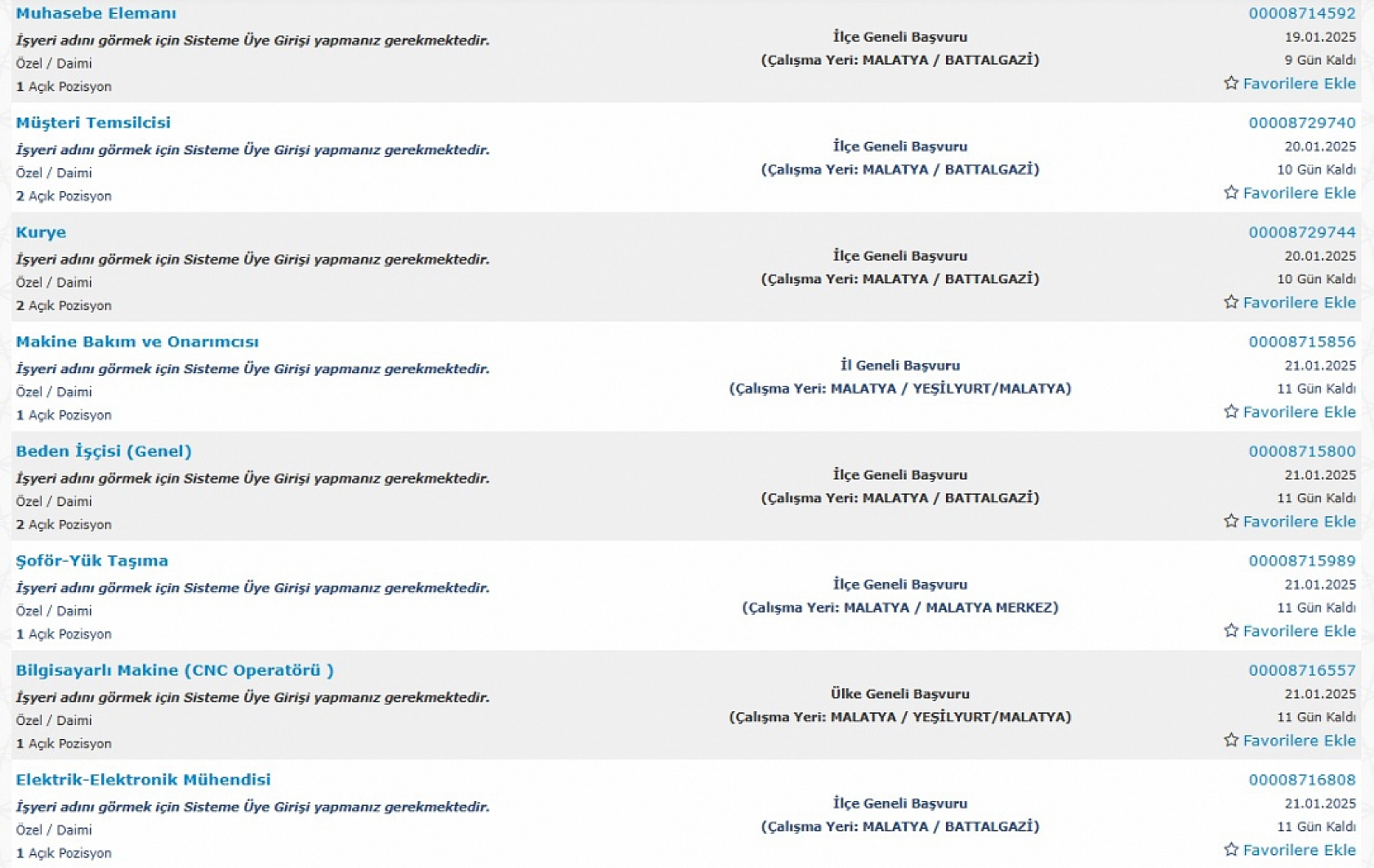 Malatya'da İş Arayanlara Müjde: 10-22 Ocak Arasında 158 Personel Alımı…
