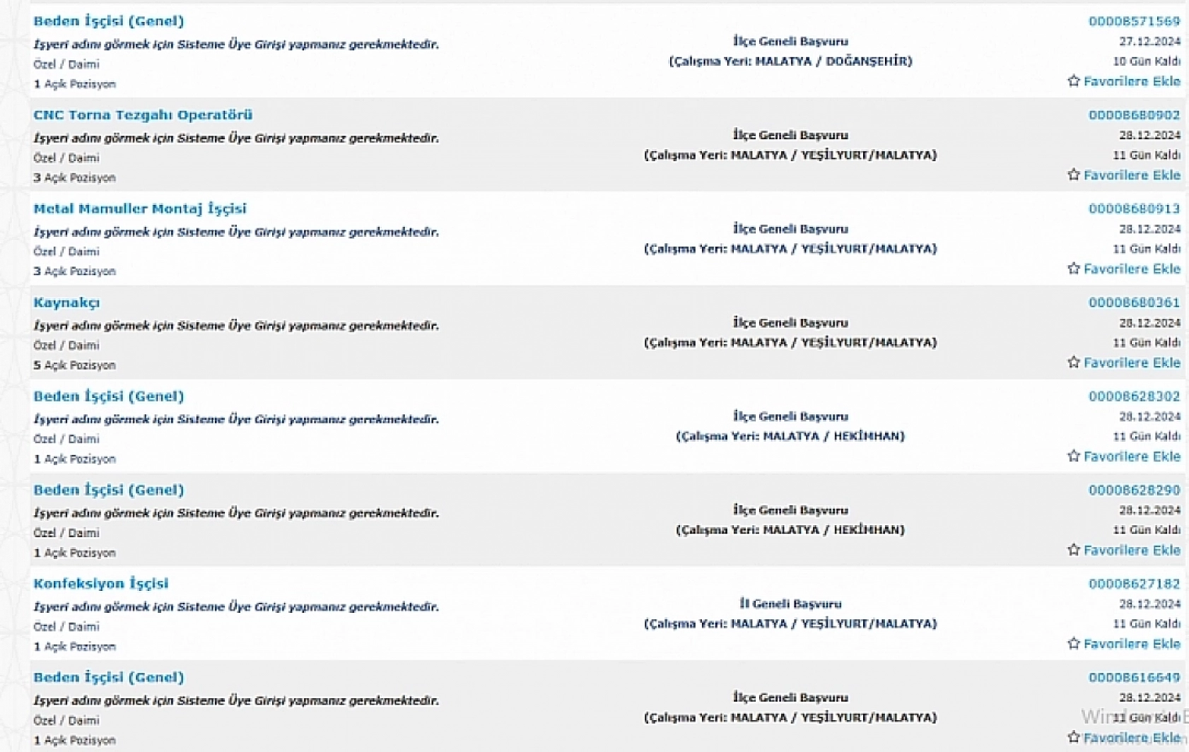 Malatya'da İş Arayanlara Müjde: 23-31 Aralık Arasında 227 Personel Alımı…