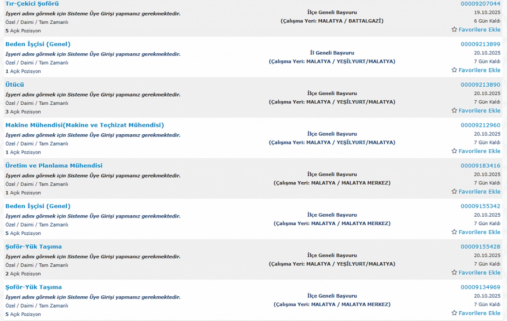 Malatya'da iş arayanlara müjde: 183 personel alımı başlıyor…