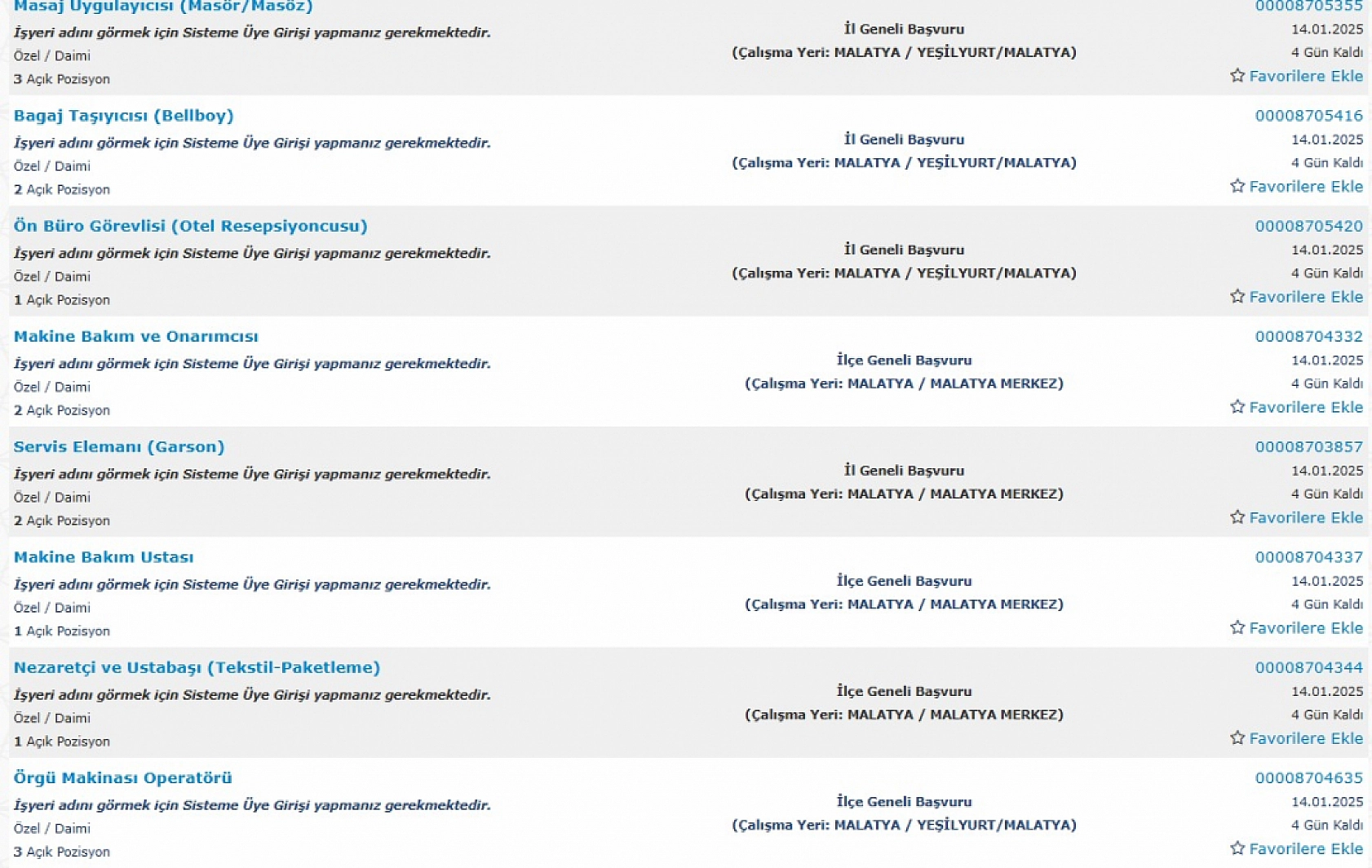 Malatya'da İş Arayanlara Müjde: 10-22 Ocak Arasında 158 Personel Alımı…