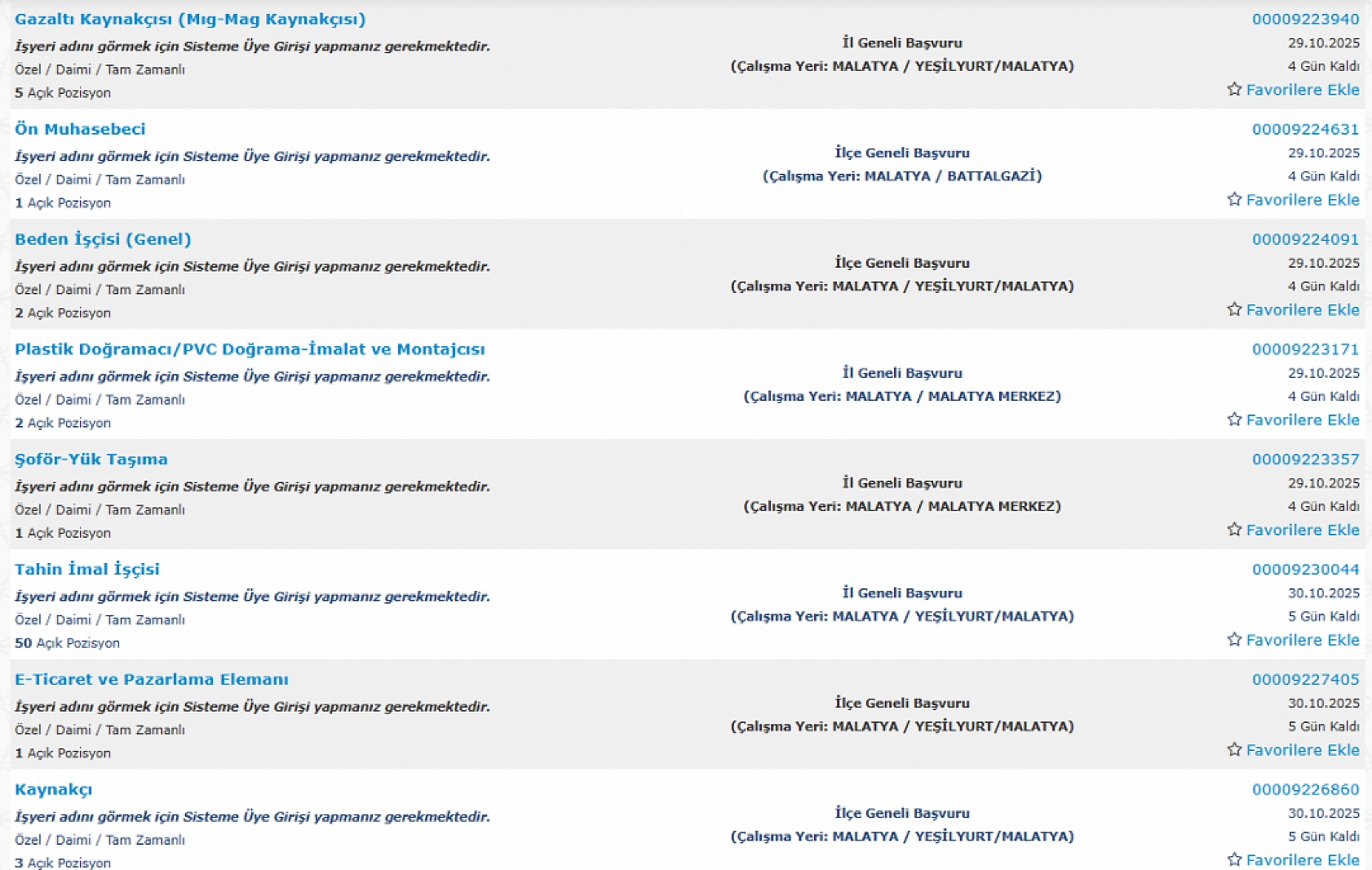 Malatya'da iş arayanlara müjde: 290 personel alımı başlıyor…
