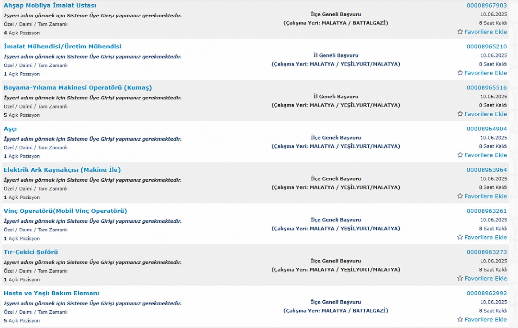Malatya'da İş Arayanlara Müjde: 10-16 Haziran Arasında 157 Personel Alımı…