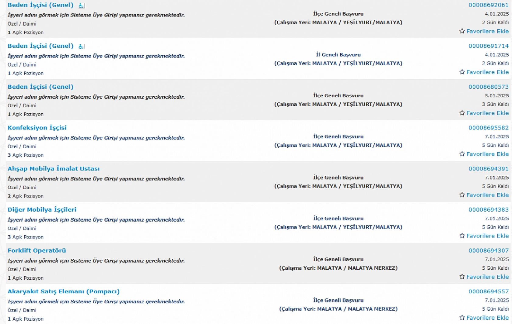Malatya'da İş Arayanlara Müjde: 2-10 Ocak Arasında 553 Personel Alımı…