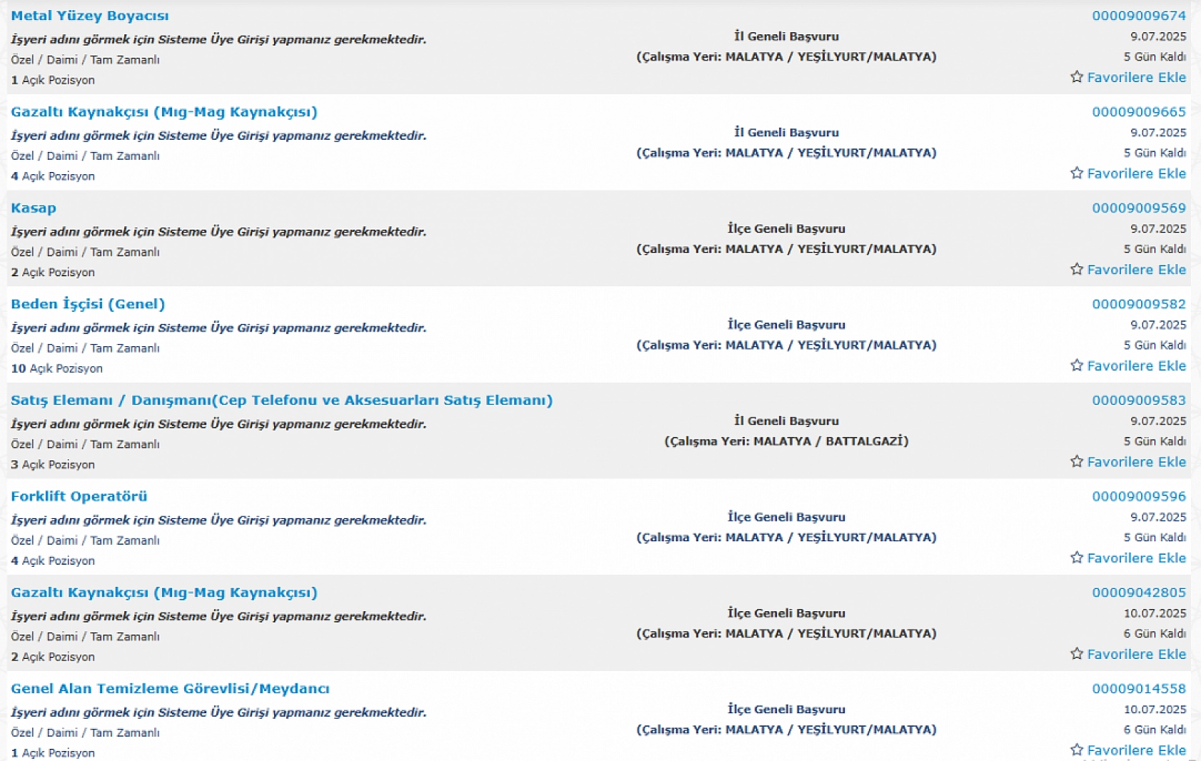 Malatya'da İş Arayanlara Müjde: 4-10 Temmuz Arasında 266 Personel Alımı…