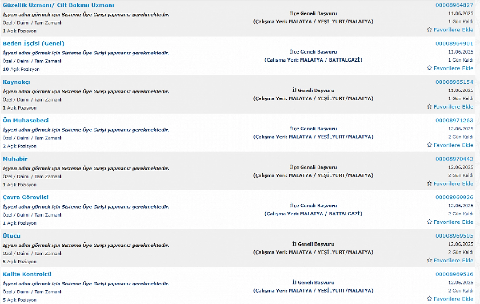 Malatya'da İş Arayanlara Müjde: 10-16 Haziran Arasında 157 Personel Alımı…