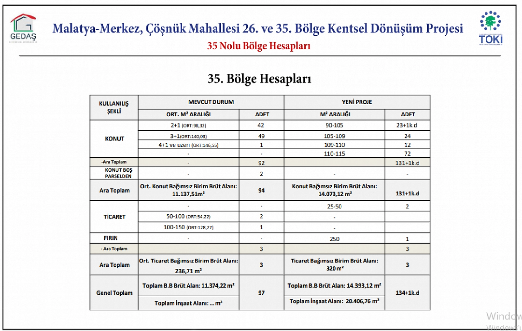Proje Hazır! İşte Çöşnük Mahallesi'nin Proje Görselleri...