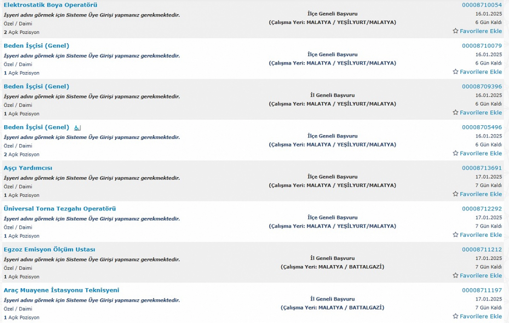 Malatya'da İş Arayanlara Müjde: 10-22 Ocak Arasında 158 Personel Alımı…