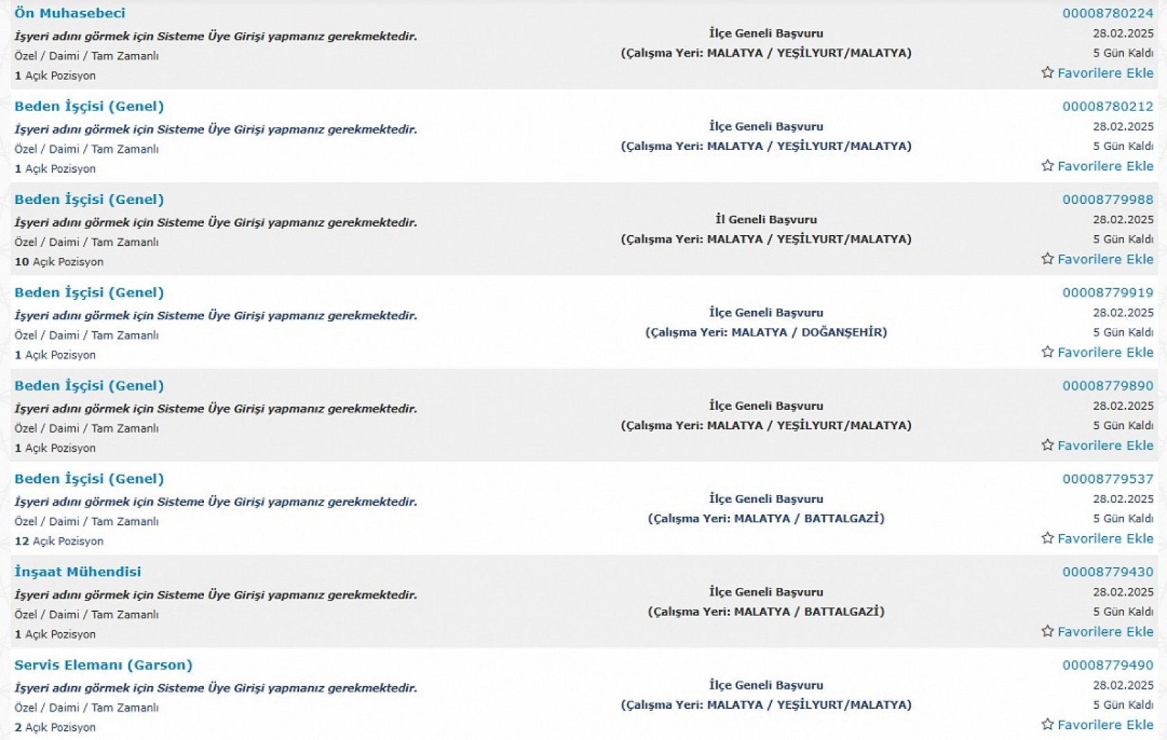 Malatya'da İş Arayanlara Müjde: 24 Şubat 28 Şubat Arasında 190 Personel Alımı…