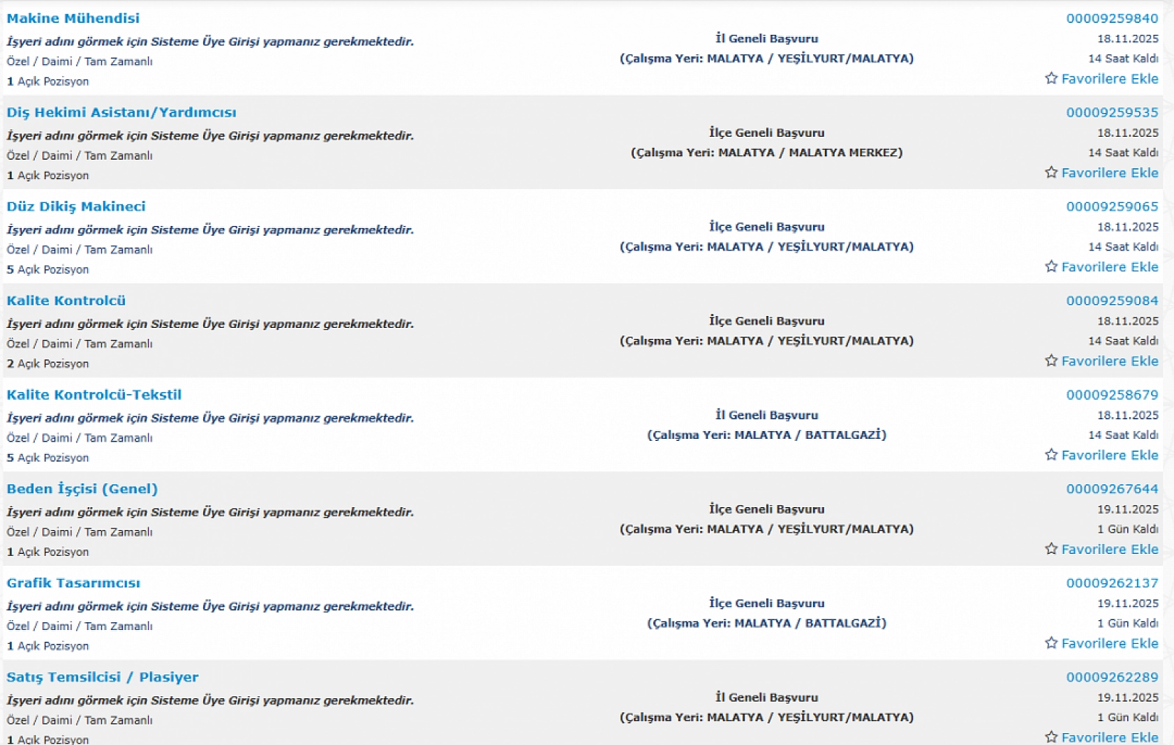 Malatya'da iş arayanlara müjde: 200 personel alımı başlıyor…
