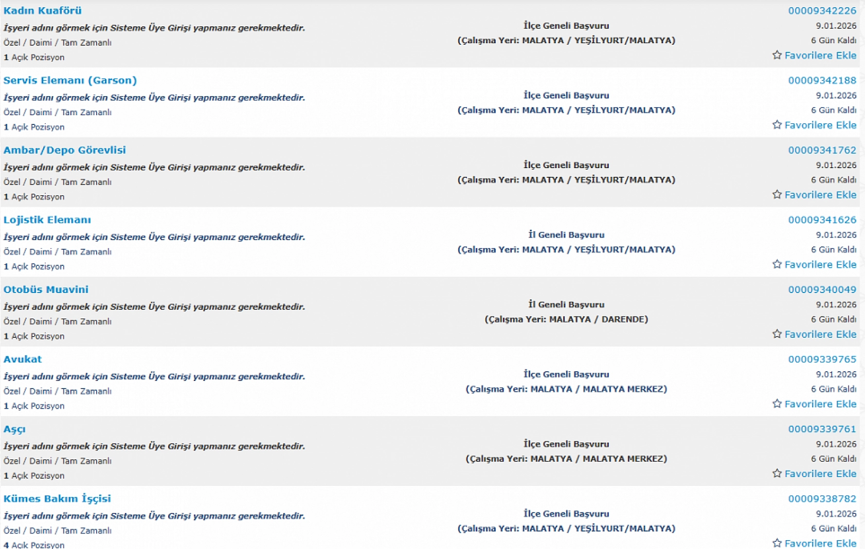 Malatya'da iş arayanlara müjde: 145 personel alımı başlıyor…