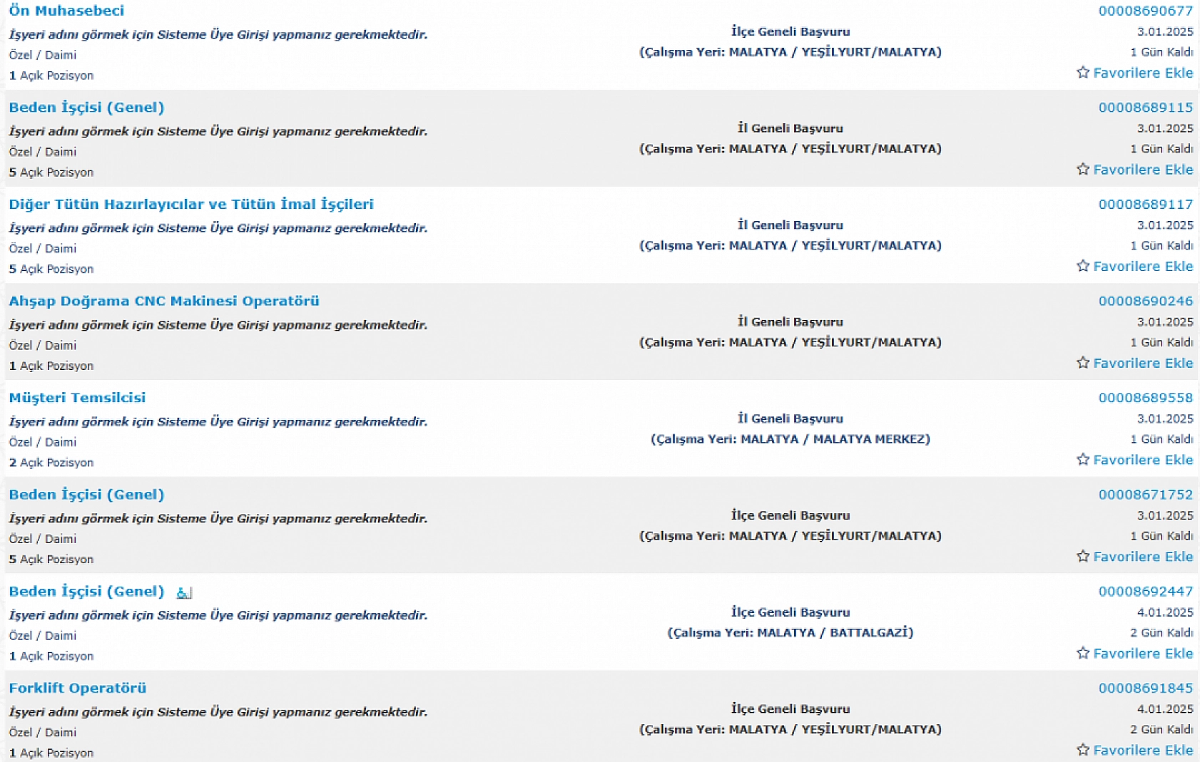 Malatya'da İş Arayanlara Müjde: 2-10 Ocak Arasında 553 Personel Alımı…