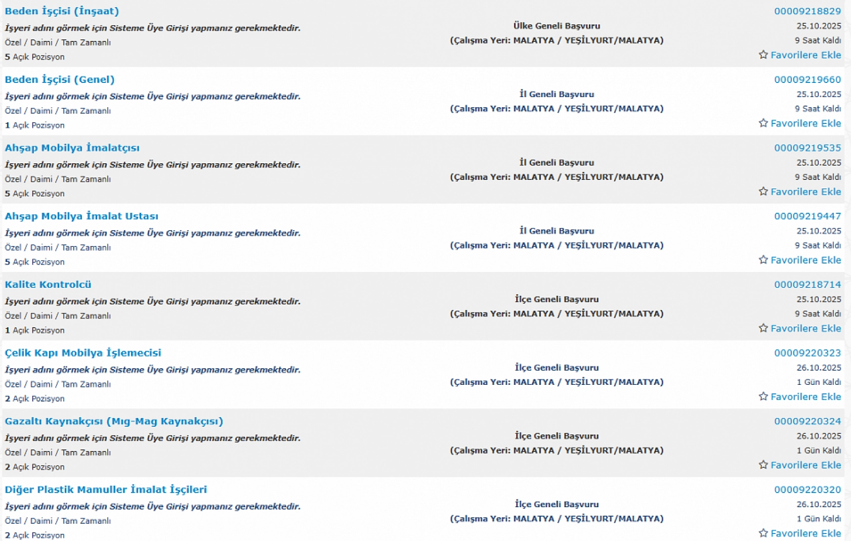 Malatya'da iş arayanlara müjde: 290 personel alımı başlıyor…