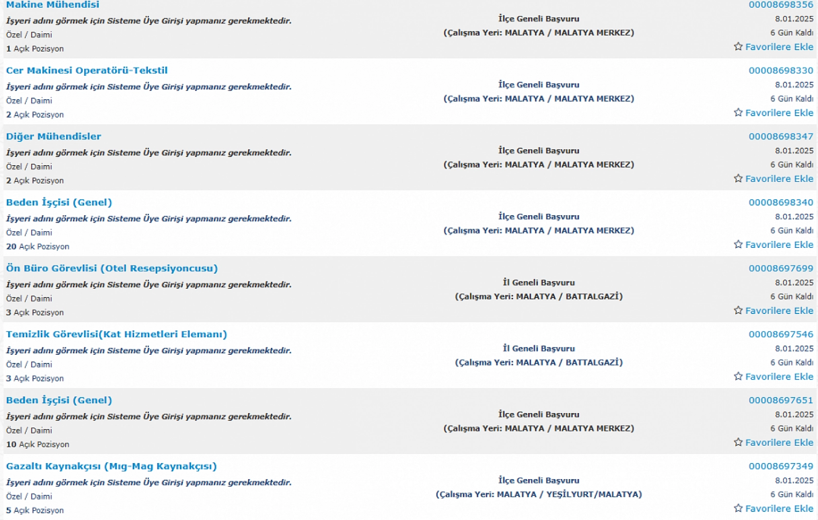 Malatya'da İş Arayanlara Müjde: 2-10 Ocak Arasında 553 Personel Alımı…