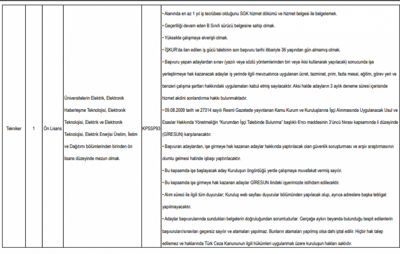 Malatyalılar Müjde! Kıyı Emniyeti Genel Müdürlüğü 206 Personel Alacak…