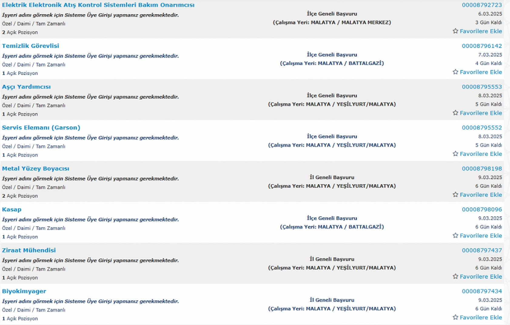 Malatya'da İş Arayanlara Müjde: 3 Mart 11 Mart Arasında 176 Personel Alımı…