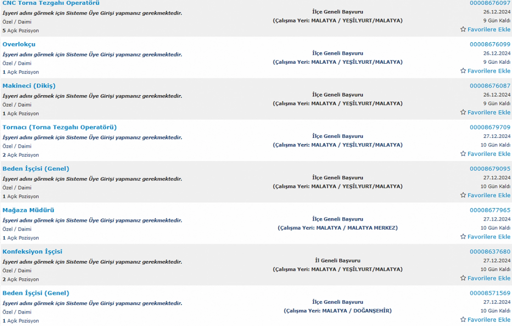 Malatya'da İş Arayanlara Müjde: 17-31 Aralık Arasında 542 Personel Alımı…