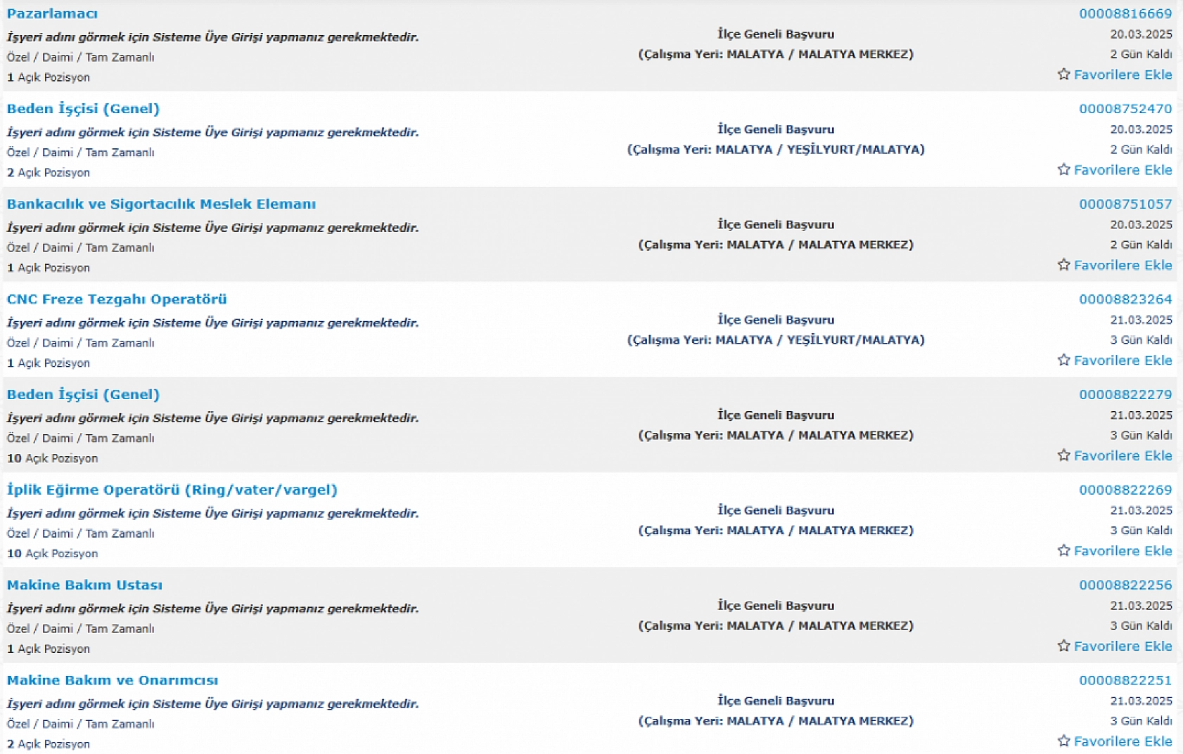 Malatya'da İş Arayanlara Müjde: 18 Mart 24 Mart Arasında 168 Personel Alımı…