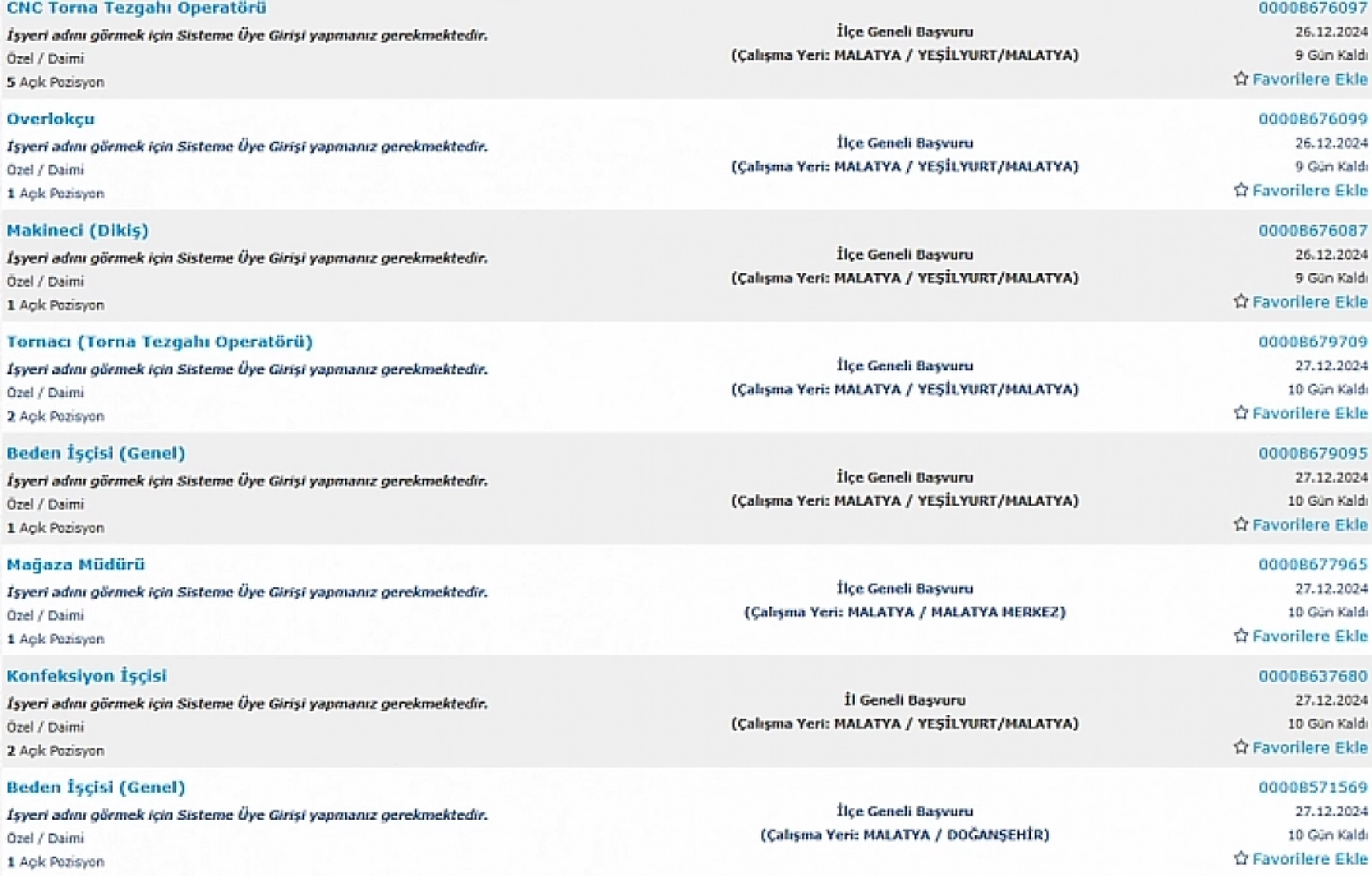 Malatya'da İş Arayanlara Müjde: 23-31 Aralık Arasında 227 Personel Alımı…