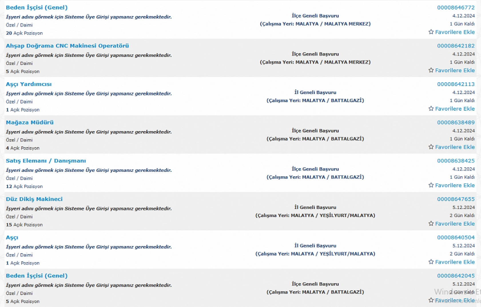 Malatyalılara Müjde: 112 Kişilik Kadro Açıldı…