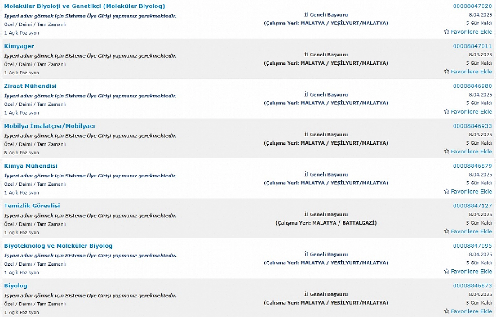 Malatya'da İş Arayanlara Müjde: 4 Nisan 11 Nisan Arasında 340 Personel Alımı…