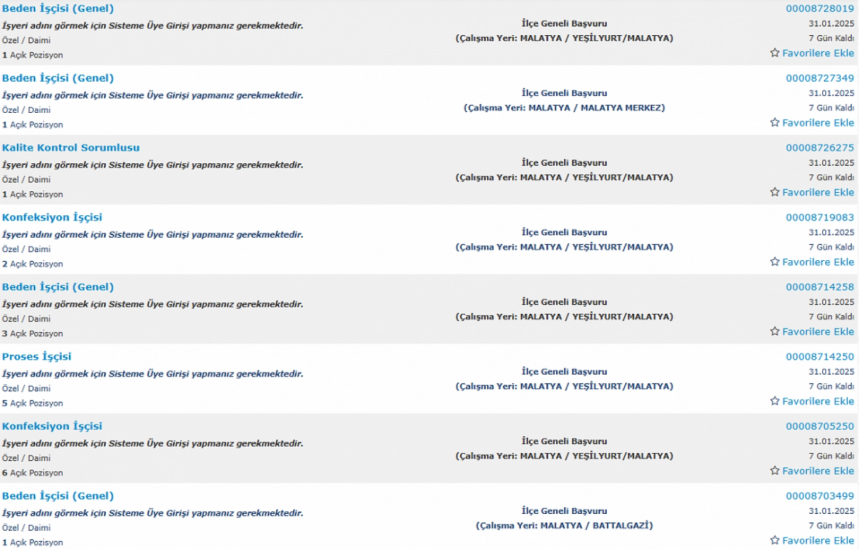 Malatya'da İş Arayanlara Müjde: 24-31 Ocak Arasında 217 Personel Alımı…