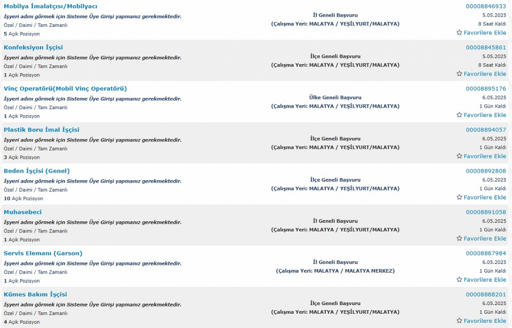 Malatya'da iş arayanlara müjde: 5-10 Mayıs arasında 327 personel alımı…
