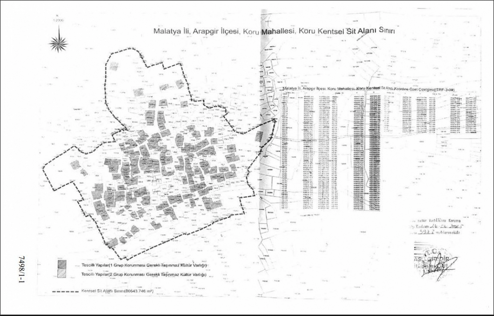 Resmi Gazete'de yayımlandı| Malatya'da bir bölge daha 'kentsel sit alanı' ilan edildi!