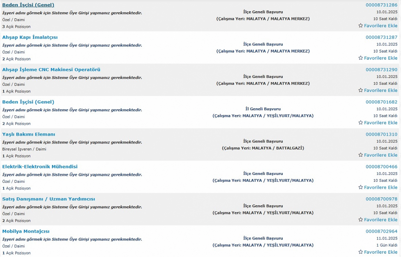 Malatya'da İş Arayanlara Müjde: 10-22 Ocak Arasında 158 Personel Alımı…