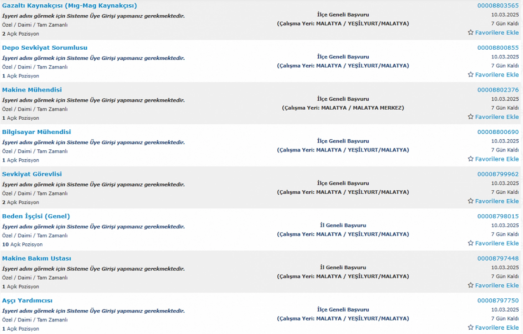 Malatya'da İş Arayanlara Müjde: 3 Mart 11 Mart Arasında 176 Personel Alımı…