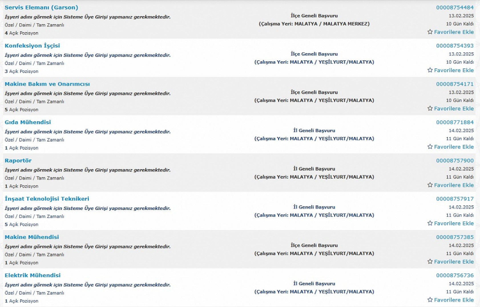 Malatya'da İş Arayanlara Müjde: 3 Şubat 15 Şubat Arasında 304 Personel Alımı…