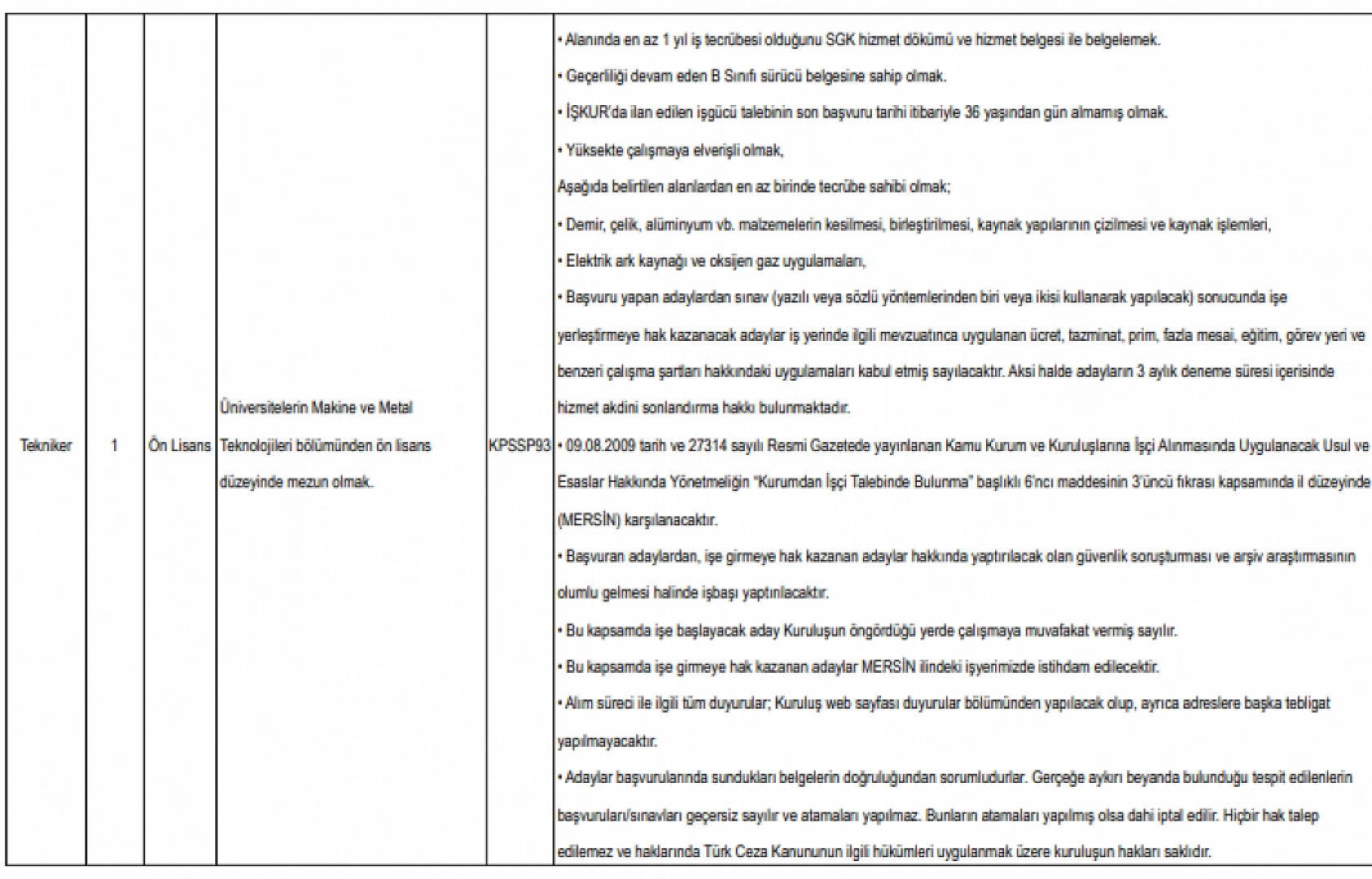 Malatyalılar Müjde! Kıyı Emniyeti Genel Müdürlüğü 206 Personel Alacak…