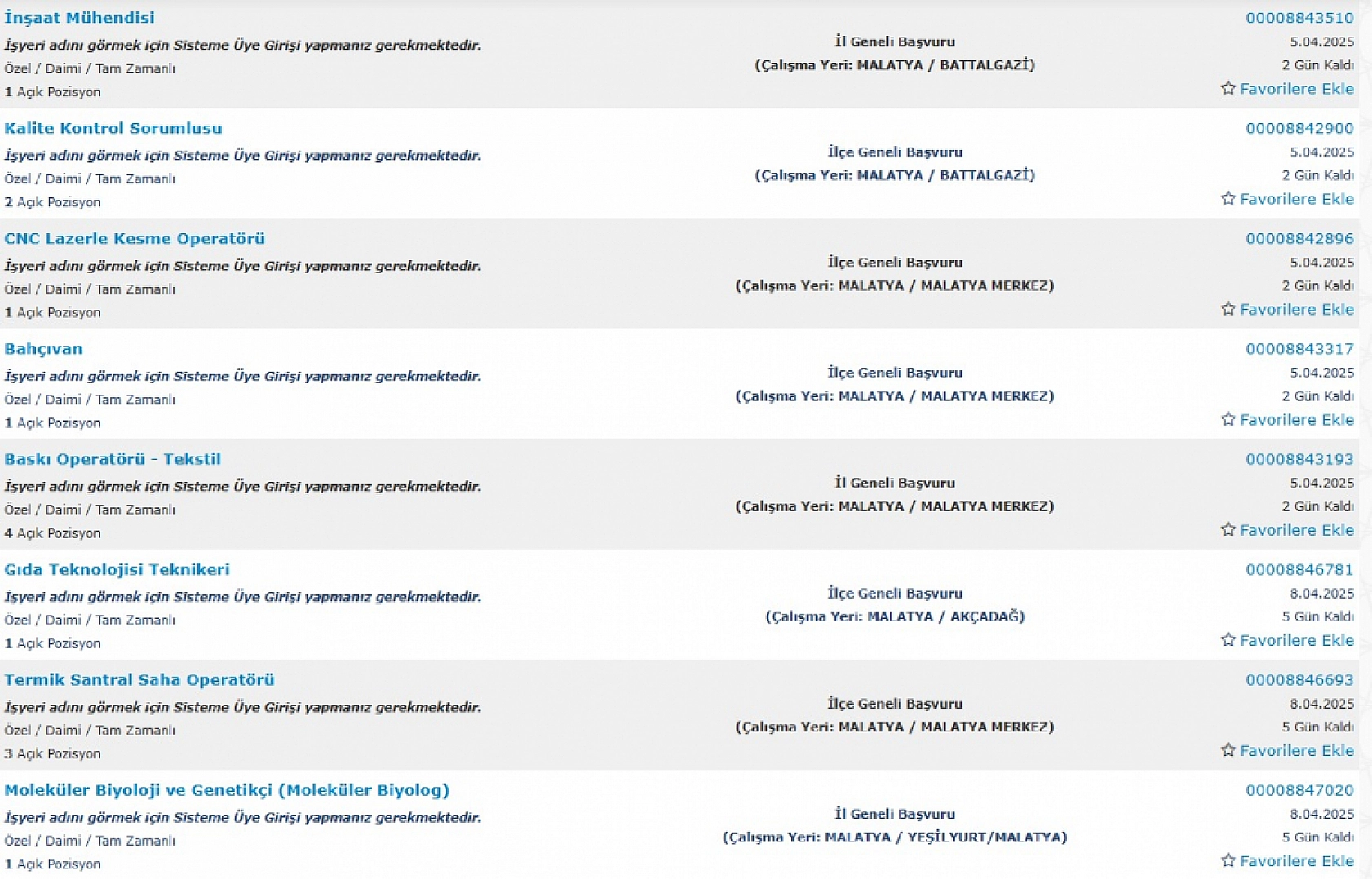 Malatya'da İş Arayanlara Müjde: 4 Nisan 11 Nisan Arasında 340 Personel Alımı…