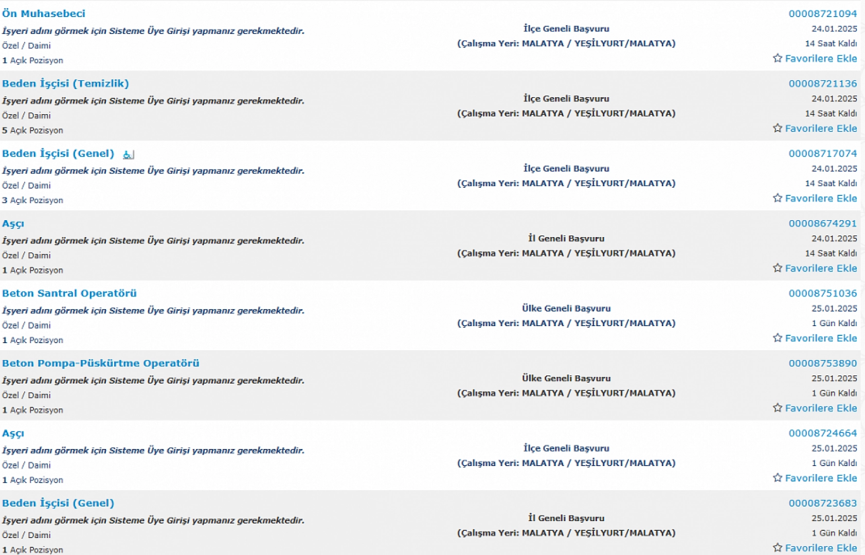Malatya'da İş Arayanlara Müjde: 24-31 Ocak Arasında 217 Personel Alımı…